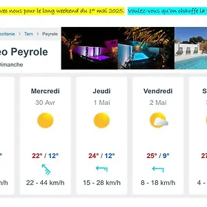 Le Bien-etre Du Tarn , Peyrole France